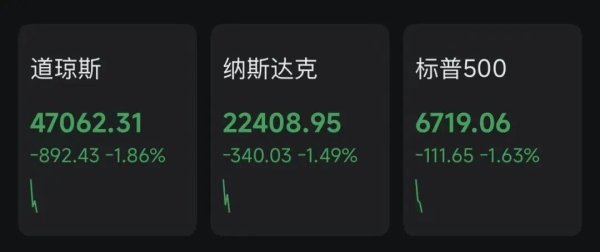 突变！美股暴跌！黄金、白银直线拉升！特朗普，最新发声！