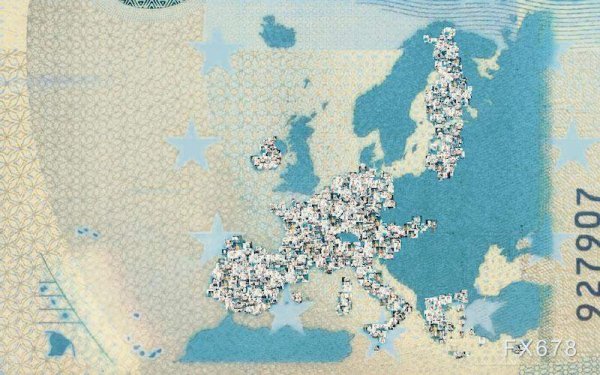 油价回落催化风险偏好修复,欧洲股指期货集体反弹