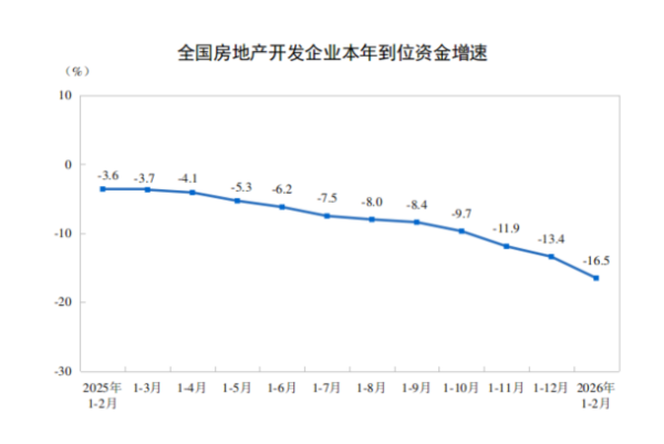 华泰证券：油、气处理量下降导致硫磺供给缺口，多方面冲击化工及金属