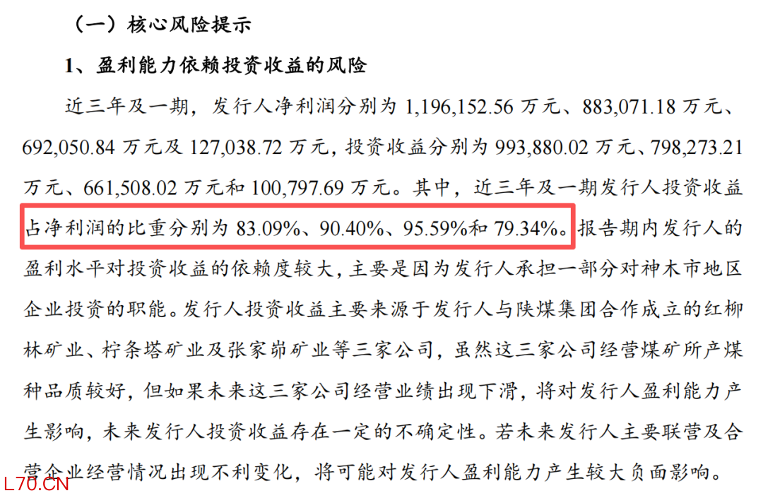 来源：募集说明书