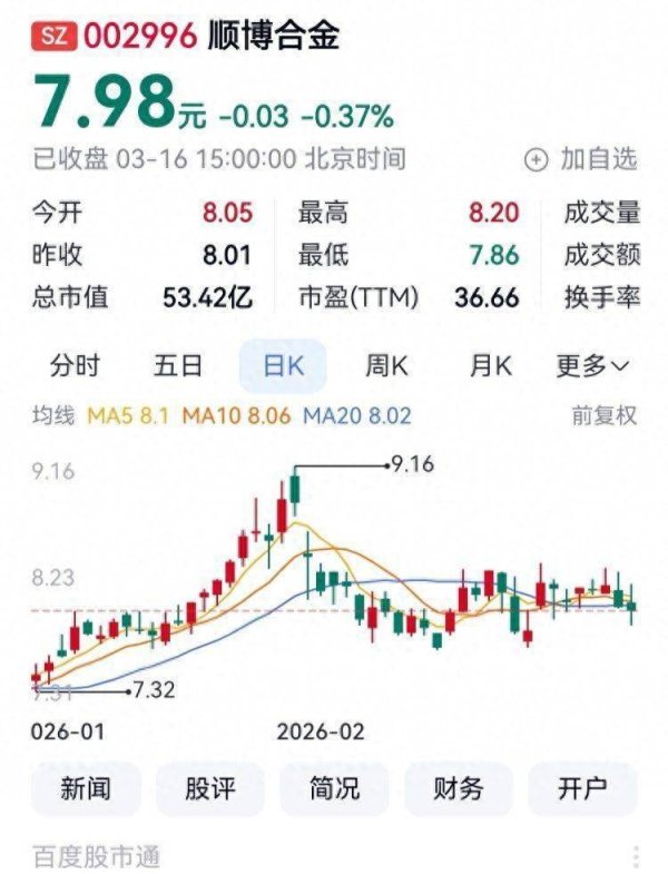 两渝股调整定增方案：顺博合金减少募资额 美利信加大半导体投入