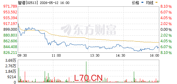 R图 02513_0