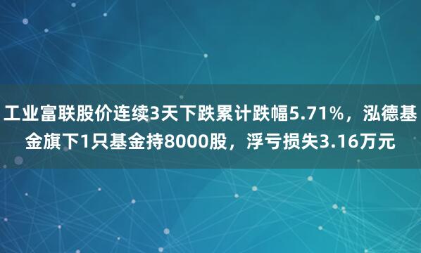 工业富联股价连续3天下跌累计跌幅5.71%，泓德基金旗下1只基金持8000股，浮亏损失3.16万元