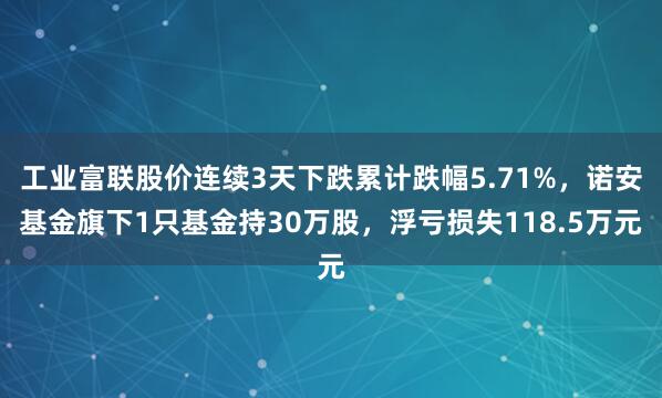 工业富联股价连续3天下跌累计跌幅5.71%，诺安基金旗下1只基金持30万股，浮亏损失118.5万元