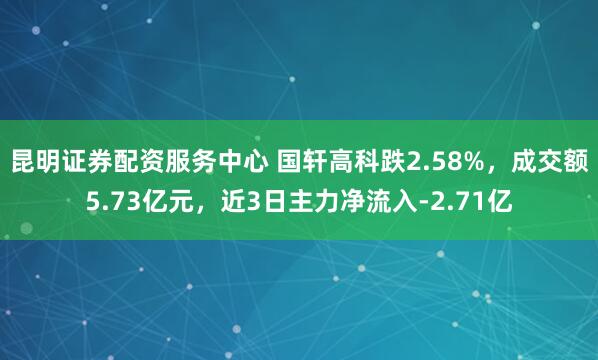 昆明证券配资服务中心 国轩高科跌2.58%，成交额5.73亿元，近3日主力净流入-2.71亿